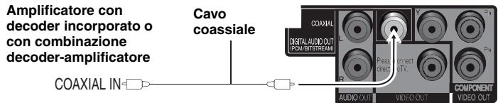 PANASONIC DVD-S33 - ■ Ascolto di audio surround multicanale - 1