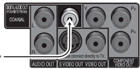 PANASONIC DVD-S422 - Enjoying multi-channel surround sound - 2