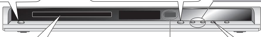 PANASONIC DVD-S422 - Open the disc tray. - 4