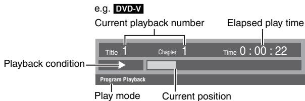 PANASONIC DVD-S422 - Basics - 1