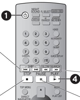 PANASONIC DVD-S422 - Arrêt - 1