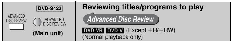 PANASONIC DVD-S422 - Details - 2