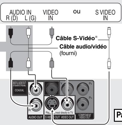 PANASONIC DVD-S422 - Televiseur - 1