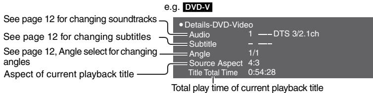 PANASONIC DVD-S422 - Details - 1