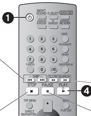 PANASONIC DVD-S422 - Stop - 1