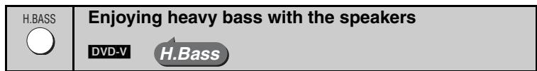 PANASONIC DVD-S422 - Press [NIGHT SOUND] to select "On". - 1