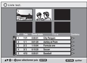 PANASONIC DVD-S422 - Lecture des programmes - 2