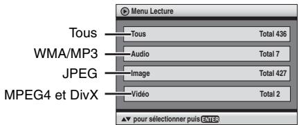 PANASONIC DVD-S422 - Lecture du contenu dans l'ordre (Menu Lecture) - 1