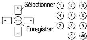 PANASONIC DVD-S422 - 4 - 1