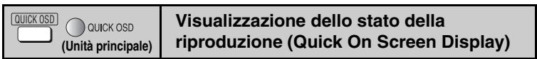 PANASONIC DVD-S49 - Funzioni rapide - 1