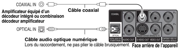 PANASONIC DVD-S49 - EQUIPE D'UNE BORNE COAXIAL IN ou OPTICAL IN - 1