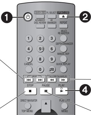 PANASONIC DVD-S49 - Stop - 1