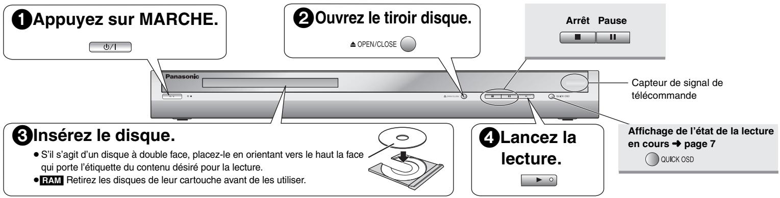 PANASONIC DVD-S49 - Lecture de base - 1