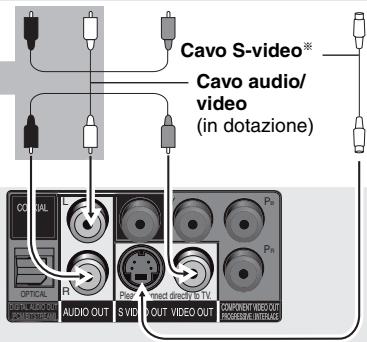 PANASONIC DVD-S49 - Televisore - 1