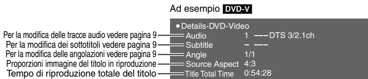 PANASONIC DVD-S49 - Funzioni rapide - 3