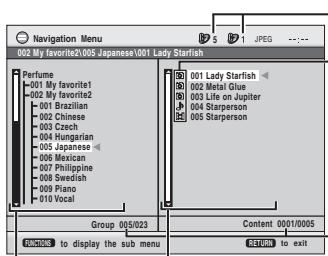 PANASONIC DVD-S49 - Abspielen ausgewählter Einträge (Navigation Menu) - 1