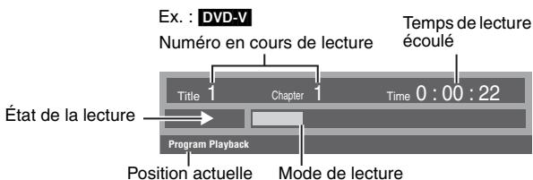 PANASONIC DVD-S49 - Fonctions pratiques - 2