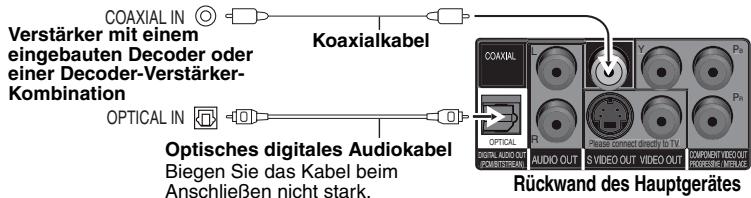 PANASONIC DVD-S49 - Mit COAXIAL IN oder OPTICAL IN - 1