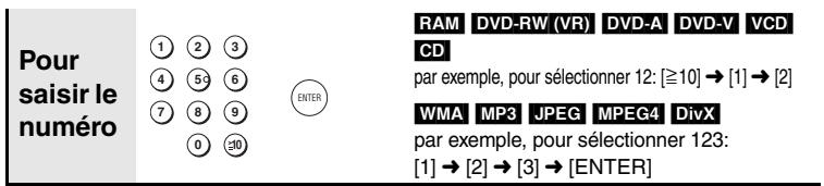 PANASONIC DVD-S49 - Témoin attente/marche (O) - 4
