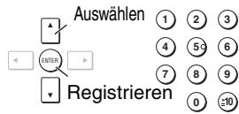 PANASONIC DVD-S49 - Gebrauch der Bildschirmmenüs - 3