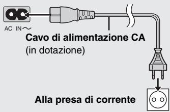 PANASONIC DVD-S49 - ■ Collegare per ultimo il cavo di alimentazione CA - 1