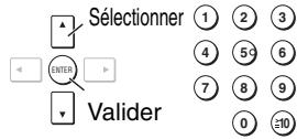 PANASONIC DVD-S49 - Utilisation des menus à l'écran - 1