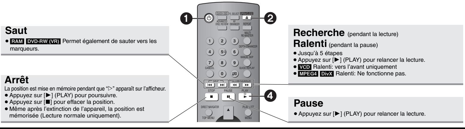 PANASONIC DVD-S49 - Lecture de base - 2