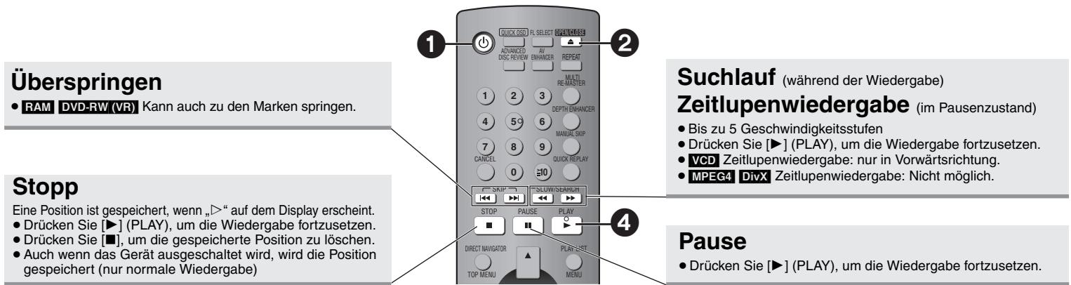 PANASONIC DVD-S49 - Einfache Wiedergabe - 2
