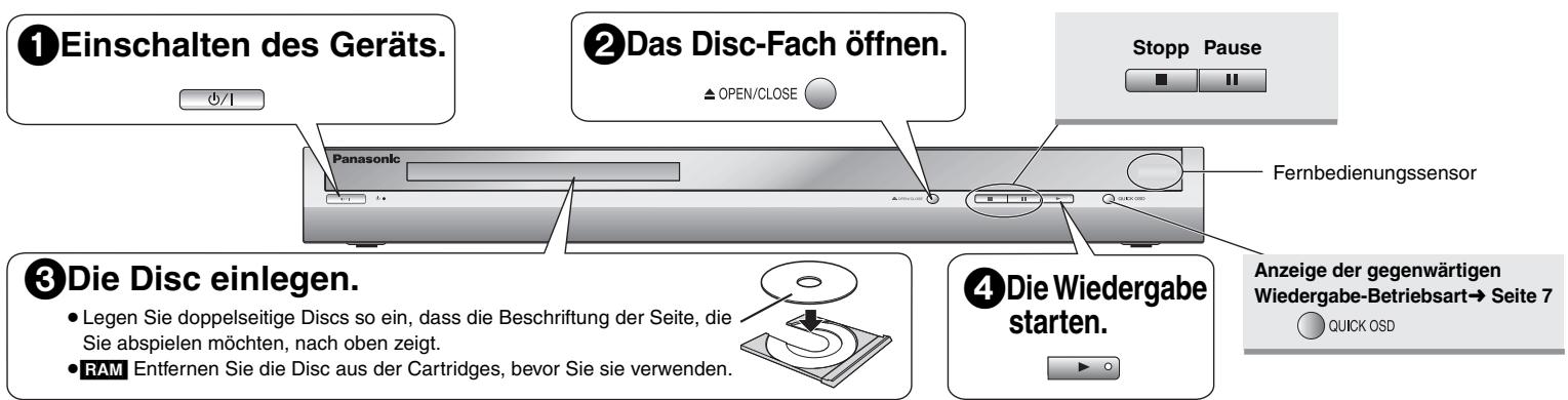 PANASONIC DVD-S49 - Einfache Wiedergabe - 1
