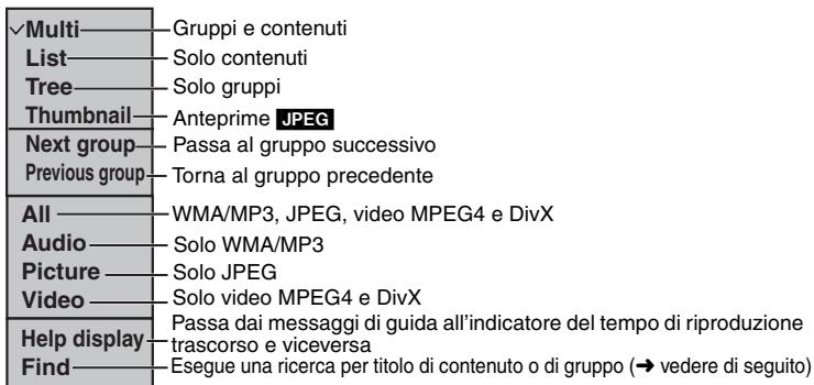 PANASONIC DVD-S49EG - Utilizzato dei menu secondari - 1