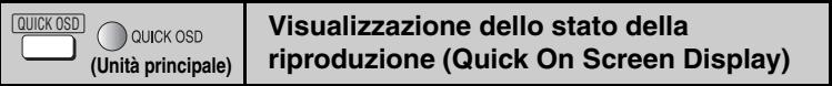 PANASONIC DVD-S49EG - Funzioni rapide - 1