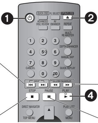 PANASONIC DVD-S49EG - Stop - 1