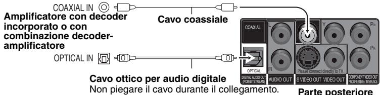 PANASONIC DVD-S49EG - CON COAXIAL IN o OPTICAL IN - 1