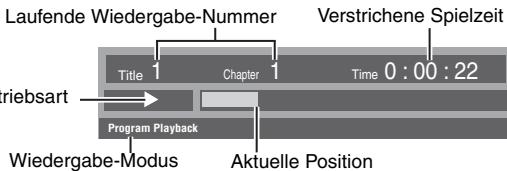 PANASONIC DVD-S49EG - Basisinformationen (Basics) - 1