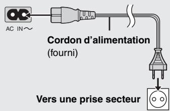 PANASONIC DVD-S49EG - Brancher le cordon d'alimentation en dernier - 1