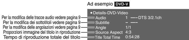PANASONIC DVD-S49EG - Funzioni rapide - 3