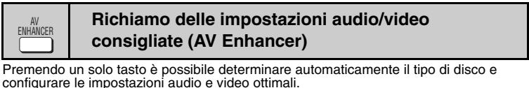 PANASONIC DVD-S49EG - Funzioni rapide - 1