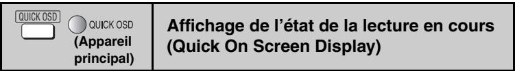 PANASONIC DVD-S49EG - Fonctions pratiques - 1