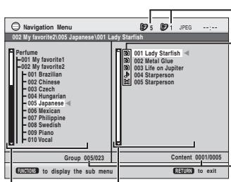 PANASONIC DVD-S49EG - Abspielen ausgewählter Einträge (Navigation Menu) - 1