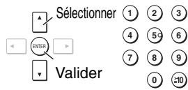 PANASONIC DVD-S49EG - Utilisation des menus à l'écran - 2