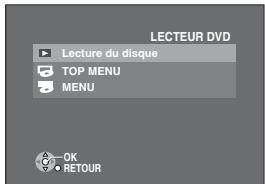 LECTEUR DVD Lecture du disque TOP MENU MENU OK RETOUR