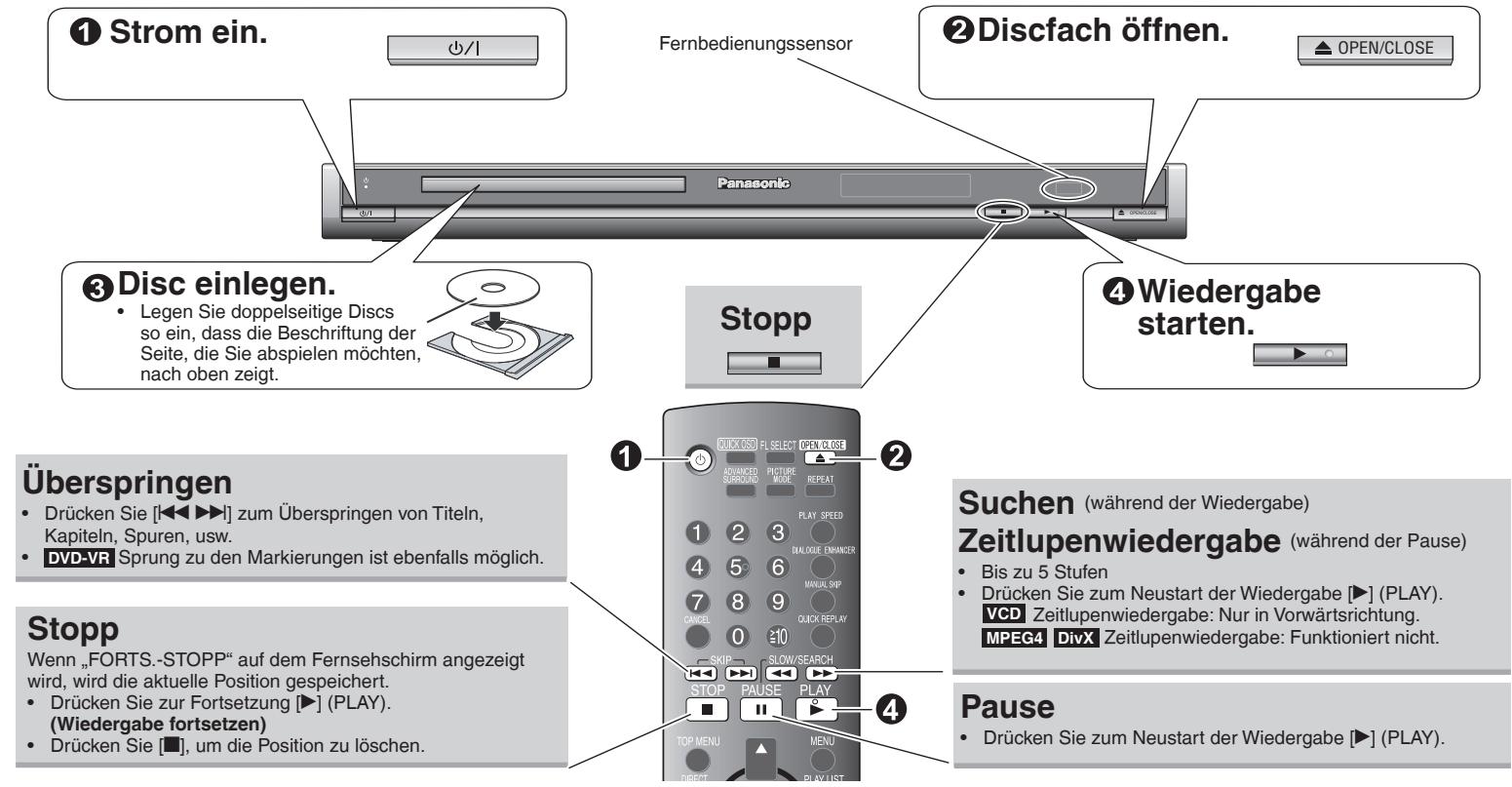 PANASONIC DVD-S54 - Einfache Wiedergabe - 1