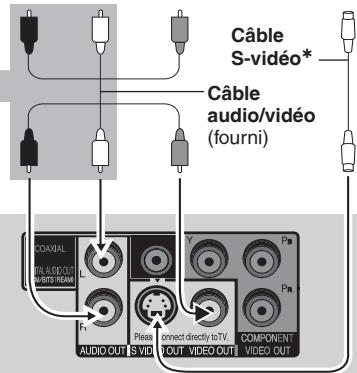 Câble S-vidéo* Câble audio/vidéo (fourni) COAMUAL TOTAL A-DVD OUT S-VIRES-REAM L Y Pak Pak F. Please connect directly to TV. COMPONENT AUDIO OUT S VIDOUT VIDEO OUT VIDEO OUT