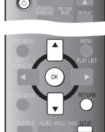 TOP MENU DIRECT AVIATION FUNCTIONS SUBTITLE AUDIO ANGLE/PAGE RETURN OK MENU PLAY LIST RETURN REPEAT