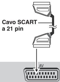 Cavo SCART a 21 pin AV