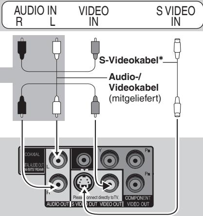 PANASONIC DVD-S54 - ■ Anschluss an ein Fernsehgerät - 1