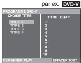PANASONIC DVD-S54 - À l'arrêt, appuyez plusieurs fois sur [PLAY MODE] pour sélectionner "\*\*\* PROGR.". - 1