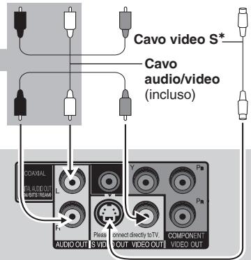 Cavo video S* Cavo audio/video (incluso) COAMUAL ITEM AUDIO OUT AVIANTS-REAM L Y Pn R Pn Pn AUDIO OUT S VIDEO Connect directly to TV. OUT VIDEO OUT COMPONENT VIDEO OUT