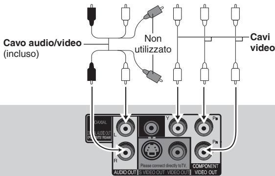 Cavo audio/video (incluso) Non utilizzato Cavi video AUDIO AUDIO OUT COMPUTER'S ROOM L Y Pb R Please connect directly to TV. COMPONENT VIDEO OUT AUDIO OUT S VIDEO OUT VIDEO OUT VIDEO OUT