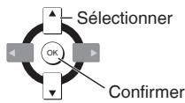 Sélectionner OK Confirmer